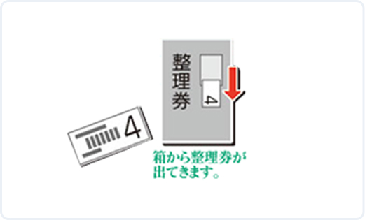 3. 整理券を取る