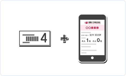 5. 乗車券を提示し降車する