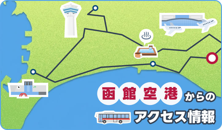 函館空港からのアクセス