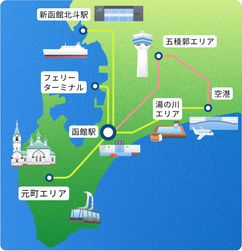訪問者メインビジュアル1