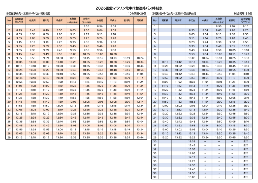 2026函館マラソン』当日のバスの運行内容変更（迂回・運休）について